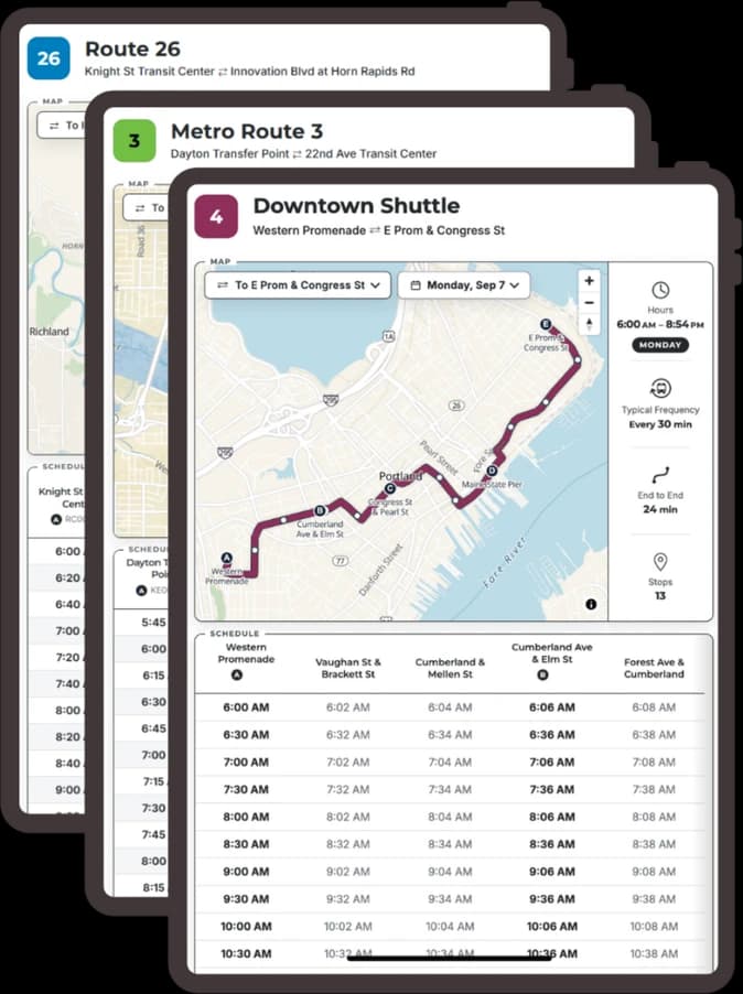 Three RoutePress route pages fanned in a stack. The front one is route 4, the Downtown Shuttle: the line drawn on a map with lettered stops, a direction and date selector above it, a panel of at-a-glance service facts beside it, and the timetable beginning underneath. Two more route pages sit behind it.